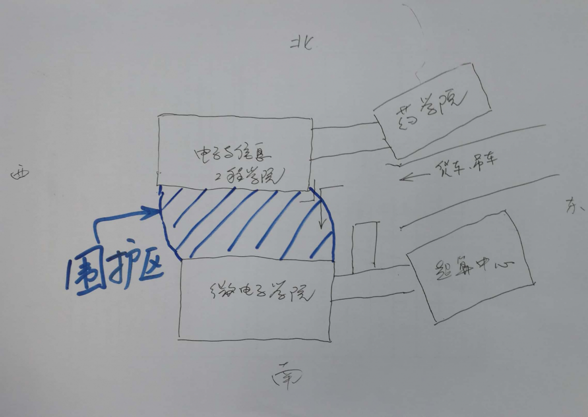 施工围护区域示意图: